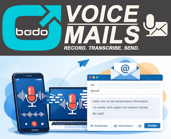 Sprachnachrichten per E-Mail senden inklusive automatischer Sprache zu Text Transkription