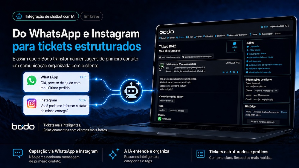 Integração de chatbot com IA, WhatsApp, Instagram e Bodo Email Ticketing