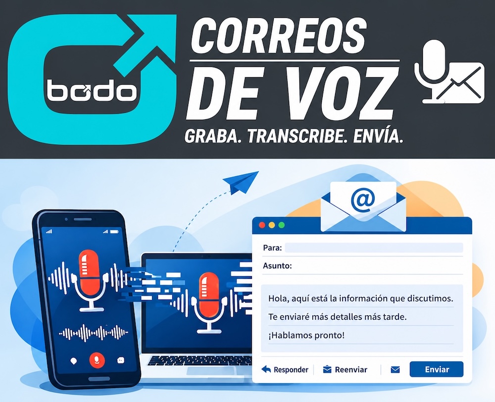 Bodo correos de voz a email con transcripción IA