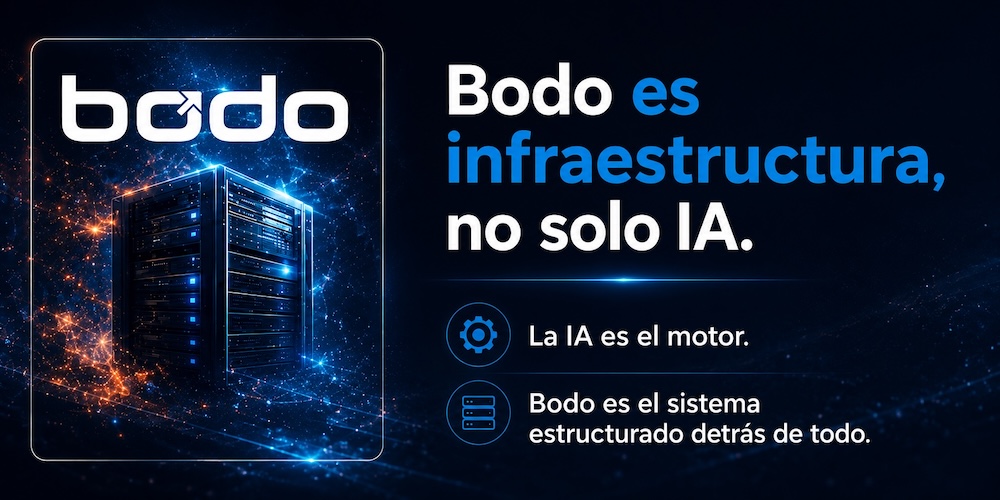 Bodo es infraestructura, no solo IA