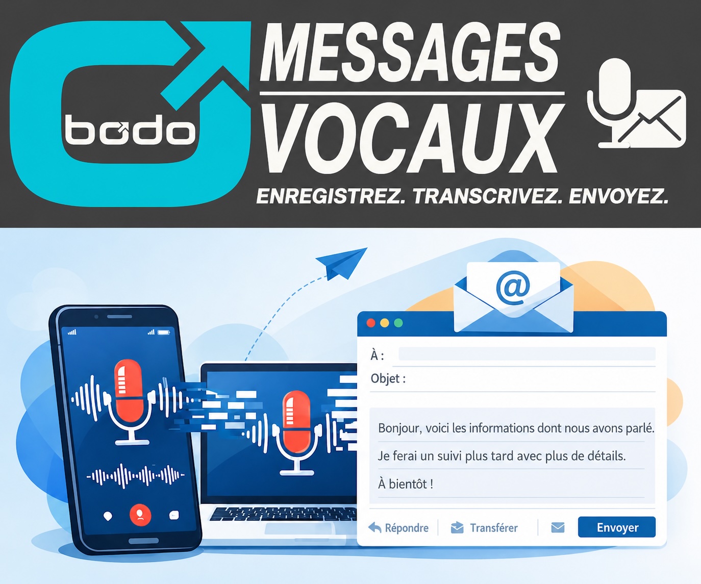 Bodo Messages vocaux : transcription automatique et envoi par e-mail