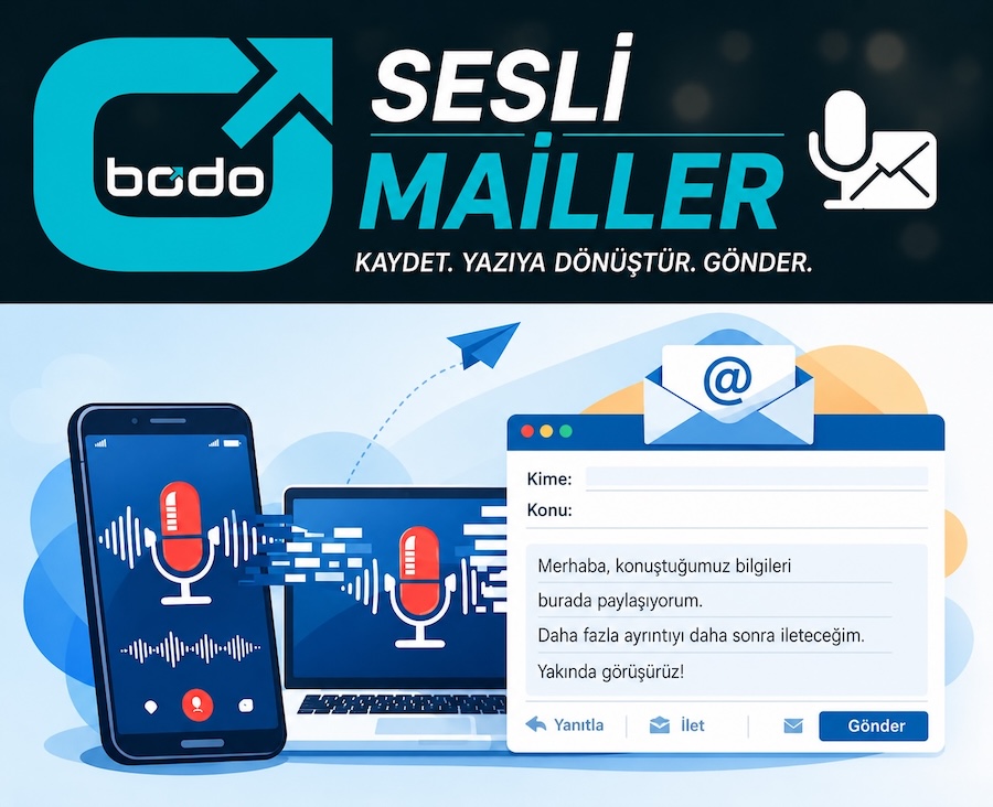 Otomatik transkripsiyon için entegre konuşmadan metne teknolojisiyle e-posta üzerinden sesli mesajlar
