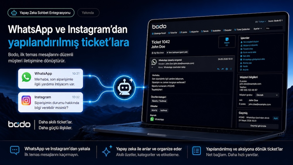 WhatsApp, Instagram ve Bodo E-posta Ticketing ile Yapay Zeka Chatbot Entegrasyonu