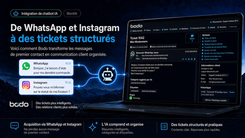 Intégration chatbot IA avec WhatsApp, Instagram et Bodo Email Ticketing