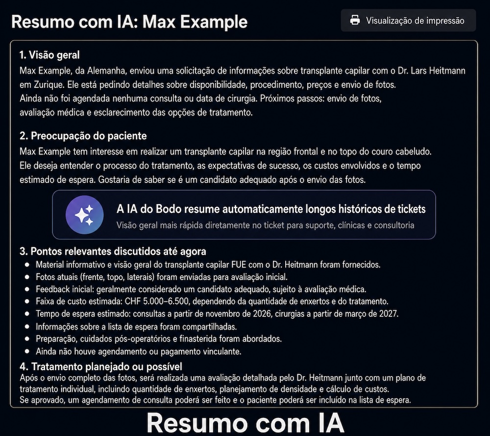 Resumo com IA no ticket do Bodo