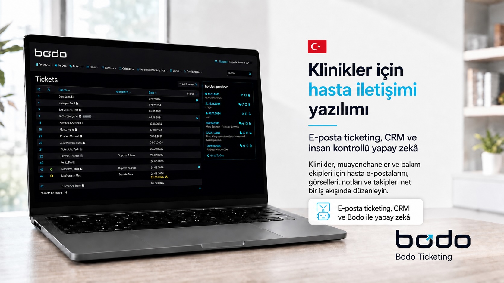 Türkiye’de Klinikler için Hasta İletişimi Yazılımı | Bodo